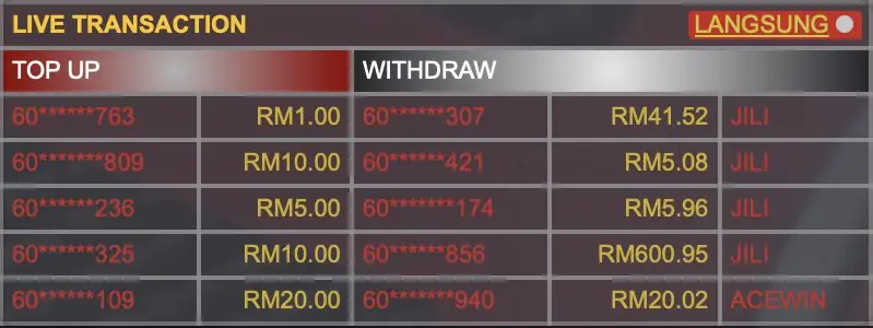 Transaksi langsung deposit dan pengeluaran RA88 / RA88 live deposit and withdrawal transactions